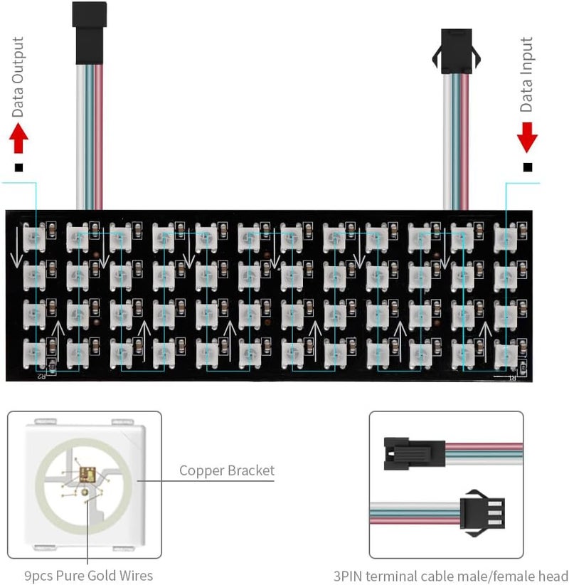 LOAMLIN WS2812B RGB LED Digital Flexible Individually Addressable Panel Light WS2812 4X12 8X8 16X16 8X32 LED Module Matrix Screen DC5V (4X12 48Pixels) - Image 3